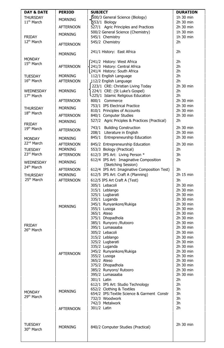 UNEB releases official exam Timetables for PLE, UCE and UACE Matooke