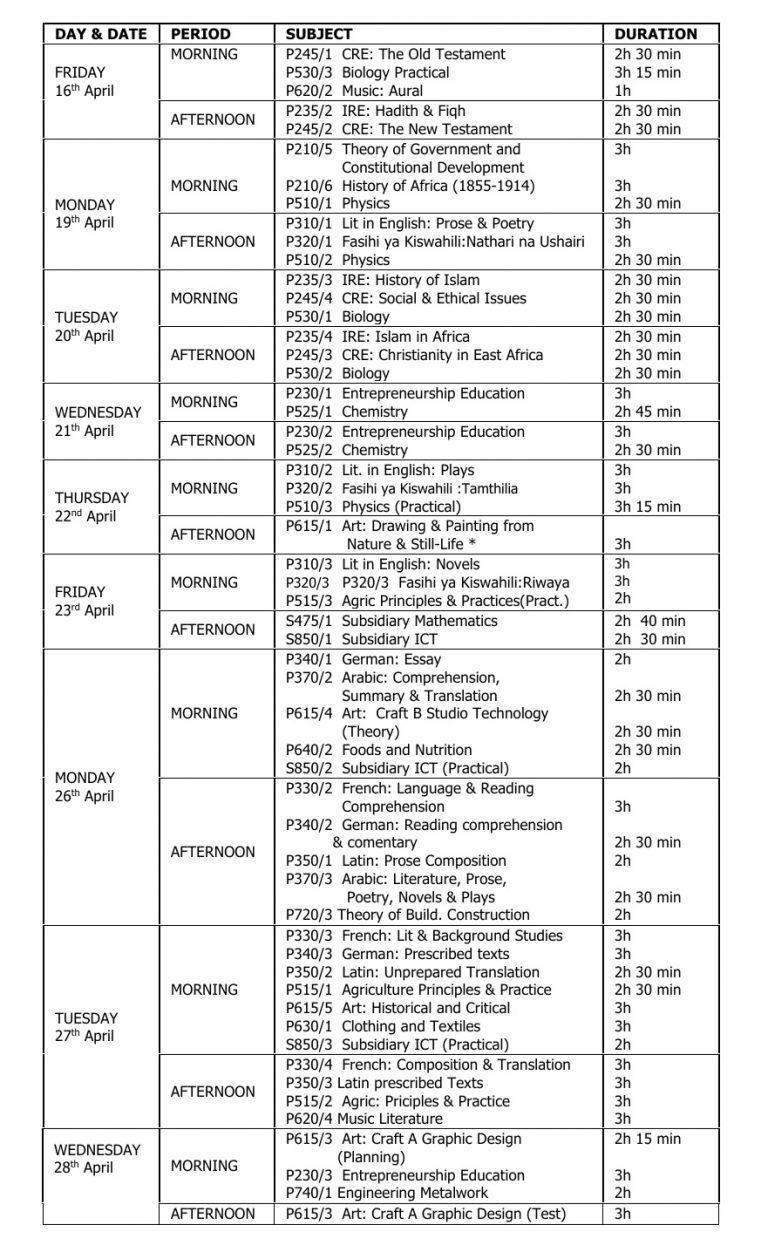 UNEB Releases Official Exam Timetables For PLE, UCE And UACE - Matooke ...